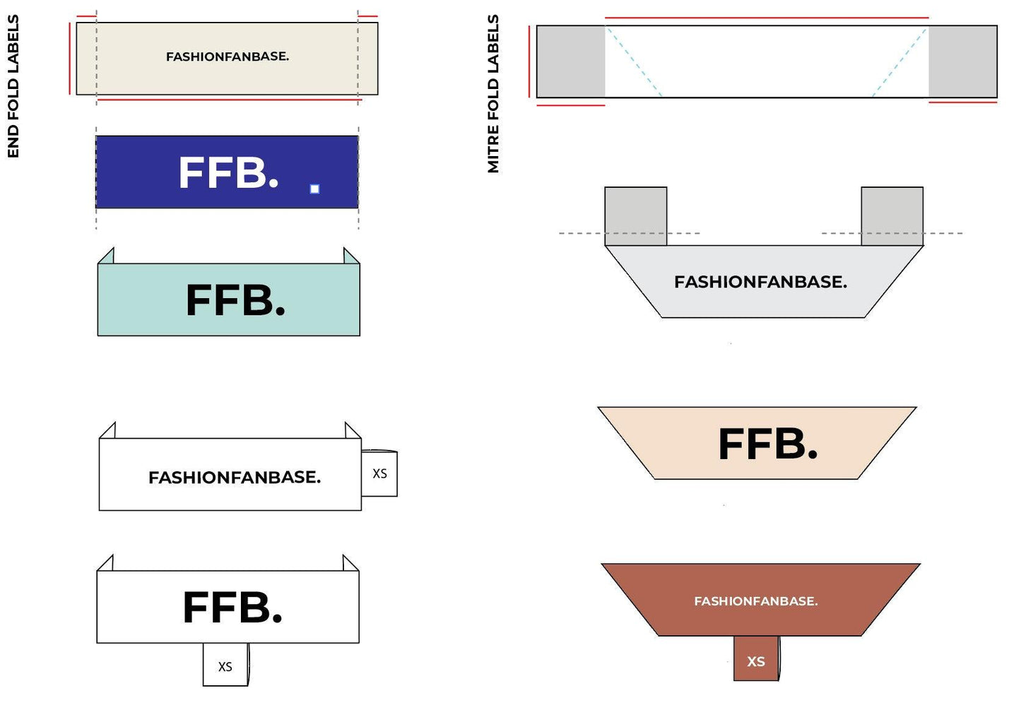 THE ULTIMATE FASHION BRAND LABELLING KIT